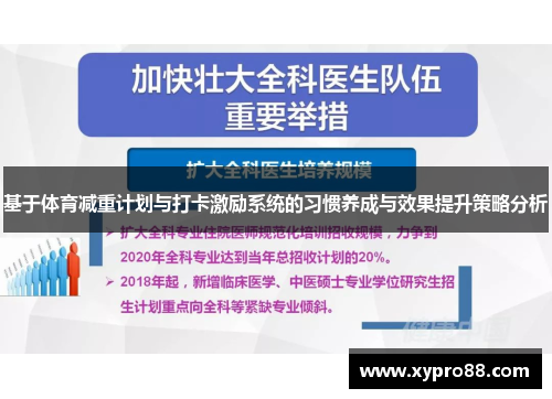 基于体育减重计划与打卡激励系统的习惯养成与效果提升策略分析